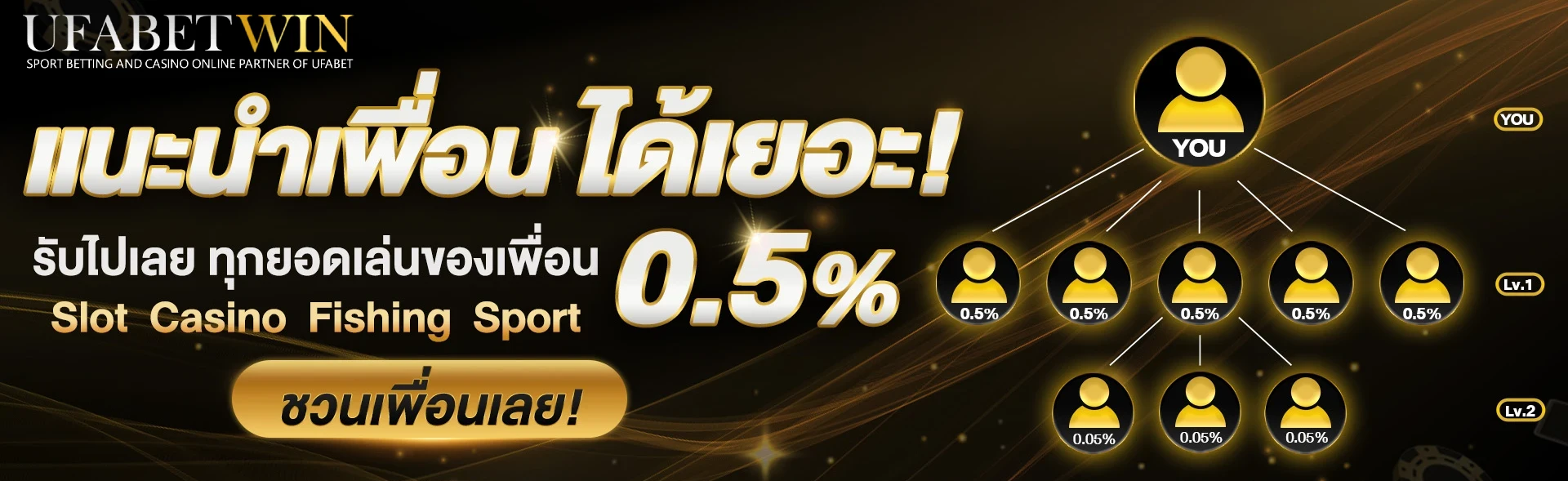 ufawin 3366